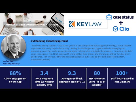 Key Legal Solutions by Cleo