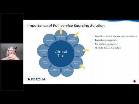 Optimizing Clinical Trial Supply Chain Management Solution