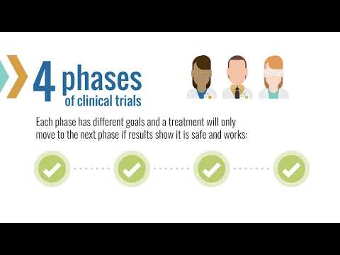 Understanding Clinical Trial Phase 4: Definition and Key Information