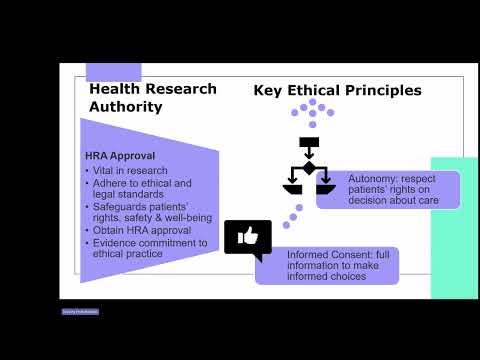 Ethics and Legal Frameworks in Health Professions