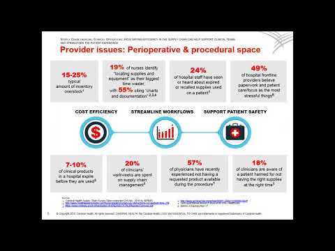 Effective Clinical Trial Logistics Management: Ensuring Smooth Operations