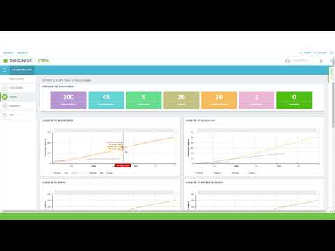 Complete Guide to CTMS Features: Everything You Need to Know