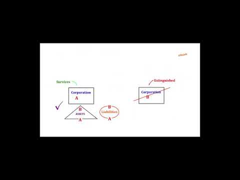 Comprehensive Analysis of Legal Structures and Regulations